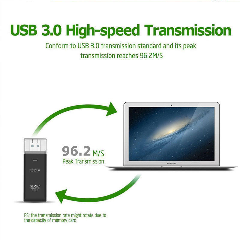 USB 3.0 SD Card Reader for PC Micro SD Card to USB Adapter Card Reader for Cam