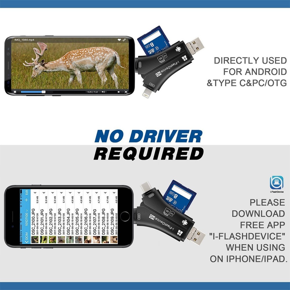 Portable SD Card Reader for iPhone Android USB-C Trail Camera Memory Card Adapte