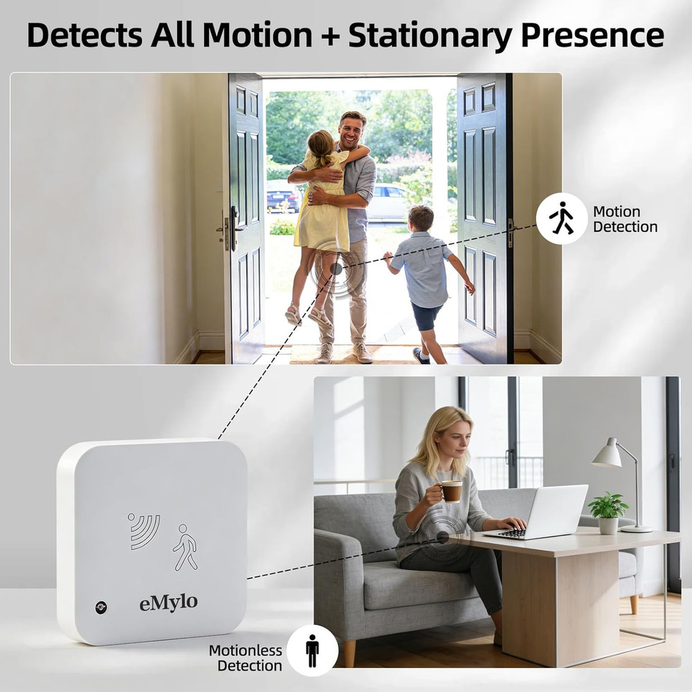 Human Presence Sensor 3 Pack, 24G Mmwave Radar Wired Wifi Motion Sensor, Motion