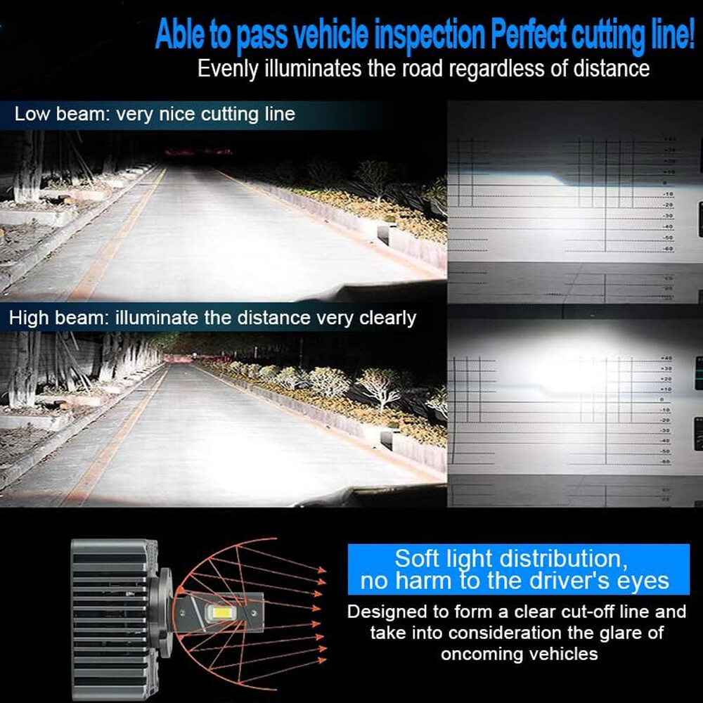 D5S LED Headlight Bulbs Hi-Lo for 2016-2018 Chevy Silverado 1500 Replace HID