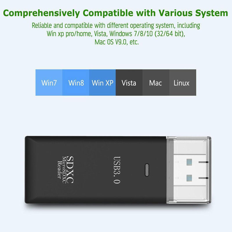 USB 3.0 SD Card Reader for PC Micro SD Card to USB Adapter Card Reader for Cam