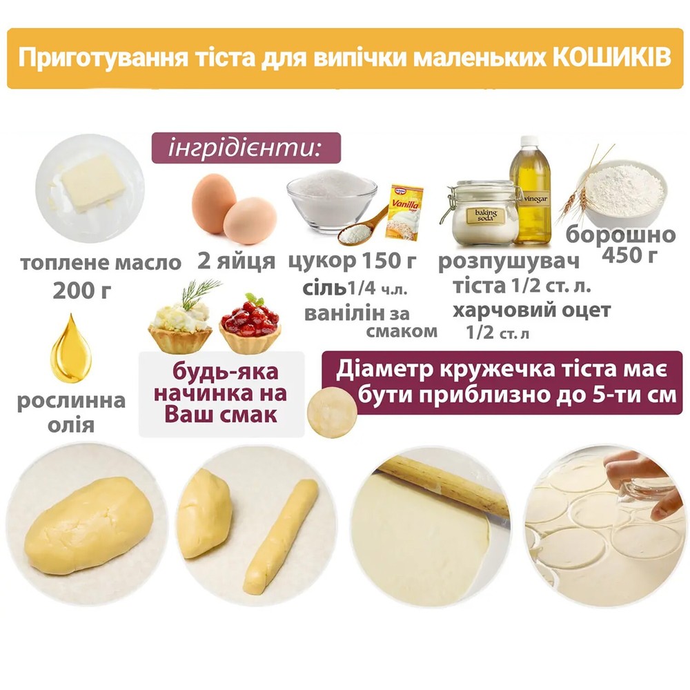 BAKING PAN FOR BASKETS AND TARTLETS (7 BASKETS)