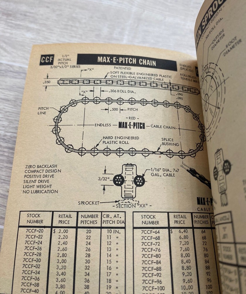 Winfred M. Berg Inc Catalog 1972 Precision Mechanical Components Machining Tools