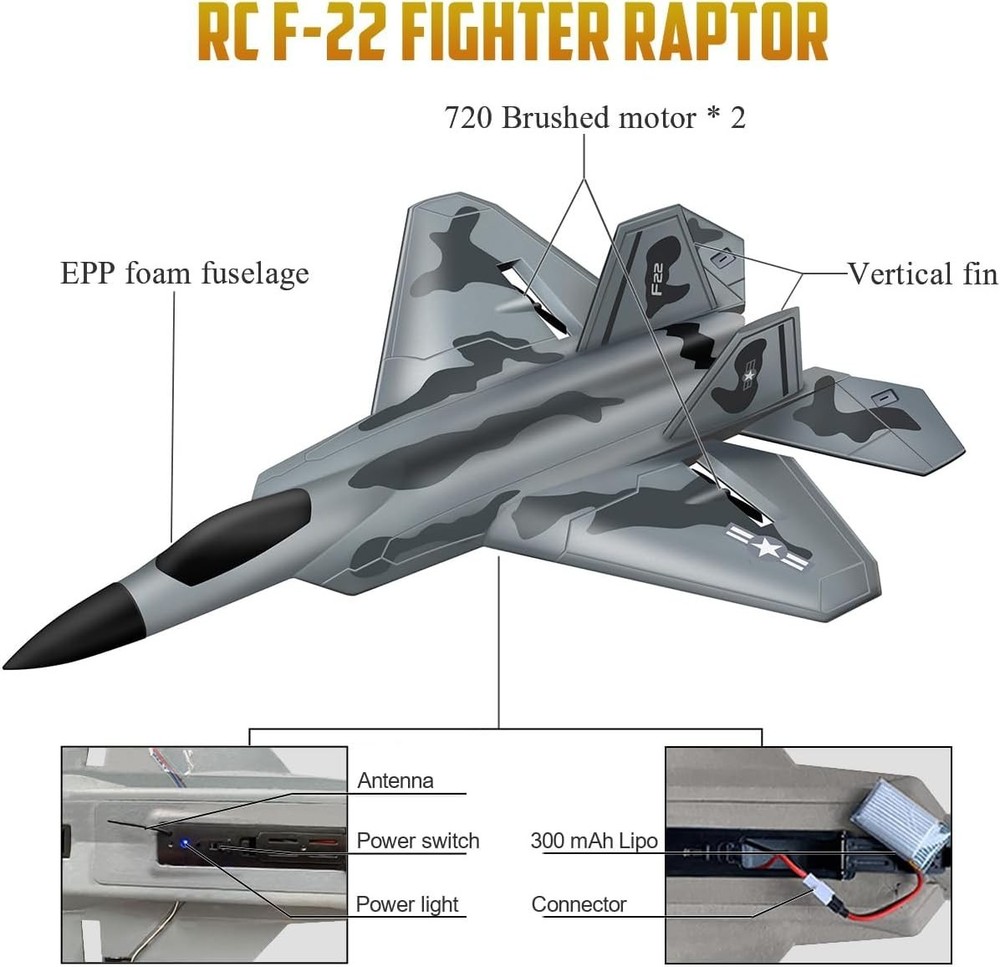 Engaging F-22 RC Airplane - Easy to Fly, Self-Stabilized, Includes Essentials