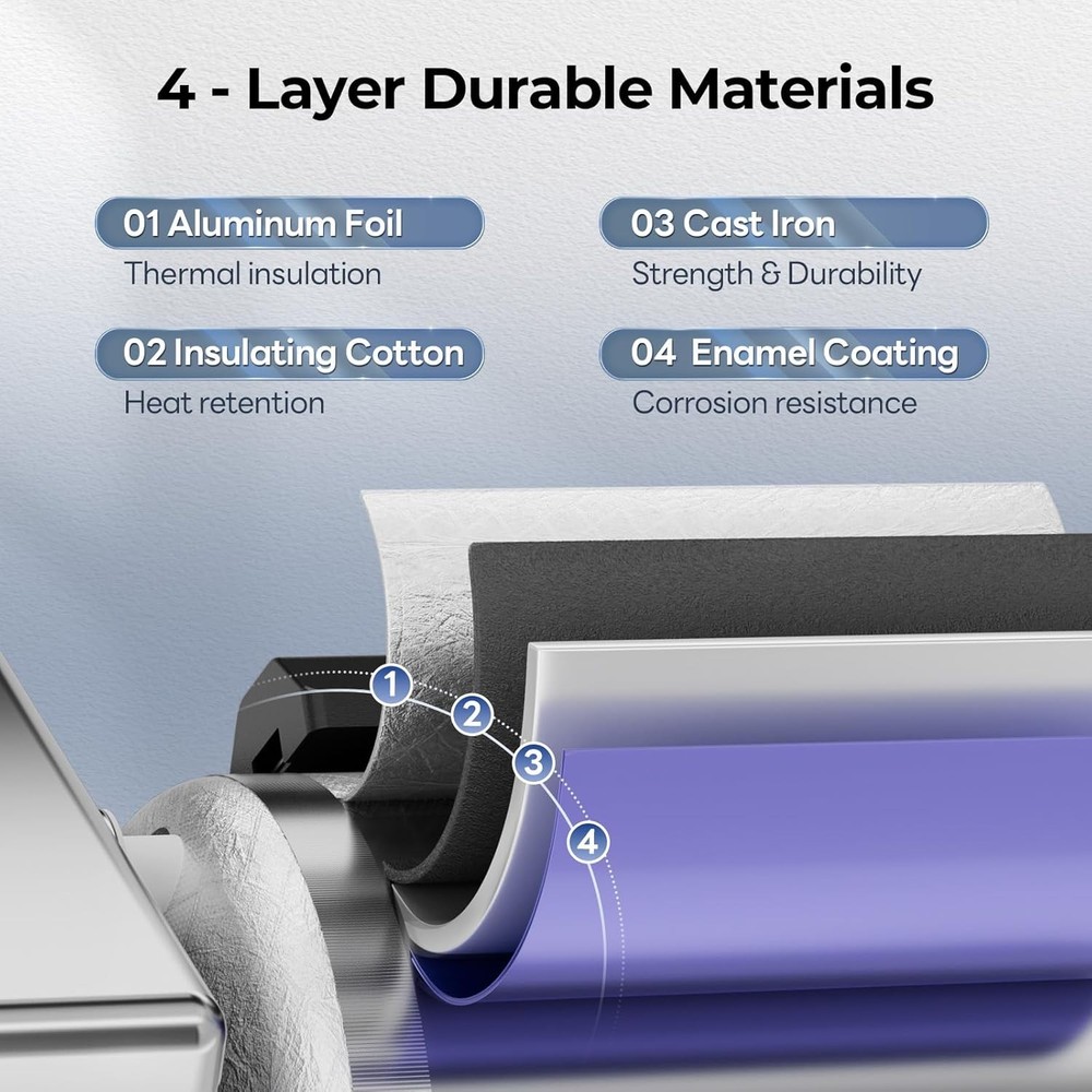 6 Gallon RV Water Heater Tank Gas & Electric & Hybrid Replace Suburban 4/6 Gal