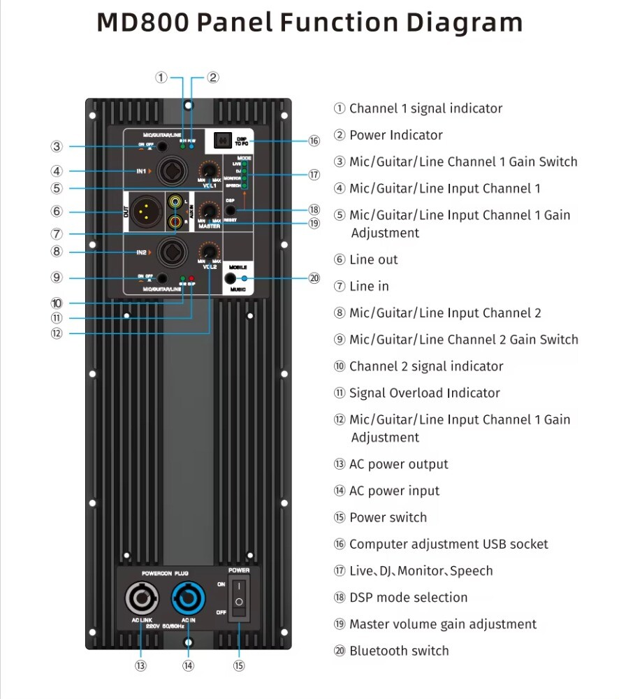 2 Channel Amplifier Module Class D Speaker Power Plate Amplifier Board Module