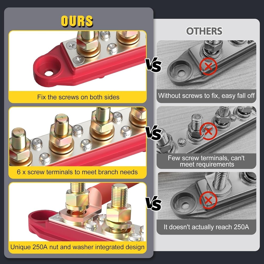 Versatile 48V Marine Bus Bar with Crimping Tool for Efficient Power Distribution