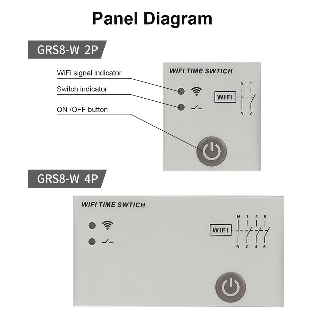 GEYA Tuya Smart Wifi Timer Relay Switch 2/4P Wireless Remote Control 63A AC220V
