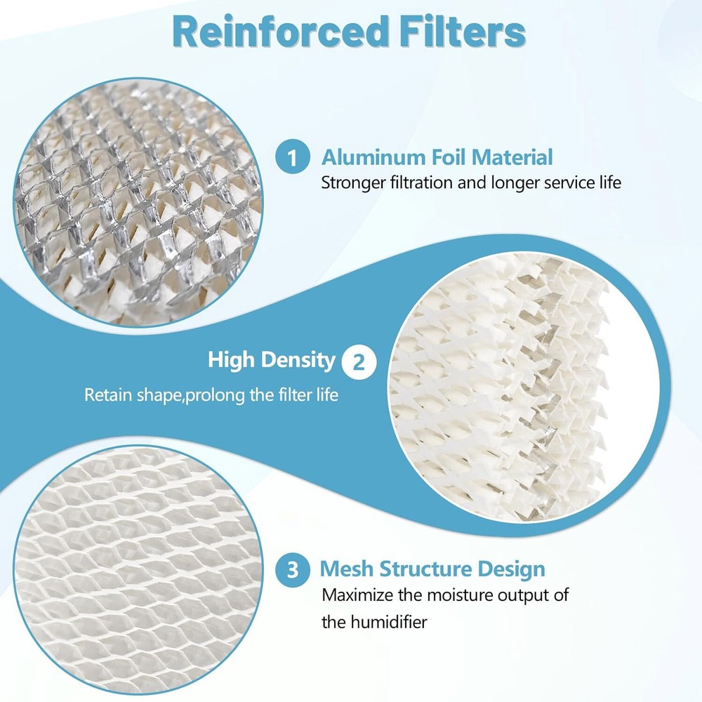 Filter Replacement for Humidifier Compatible - Relion WF813 Kaz WF-813 - 8 Pack