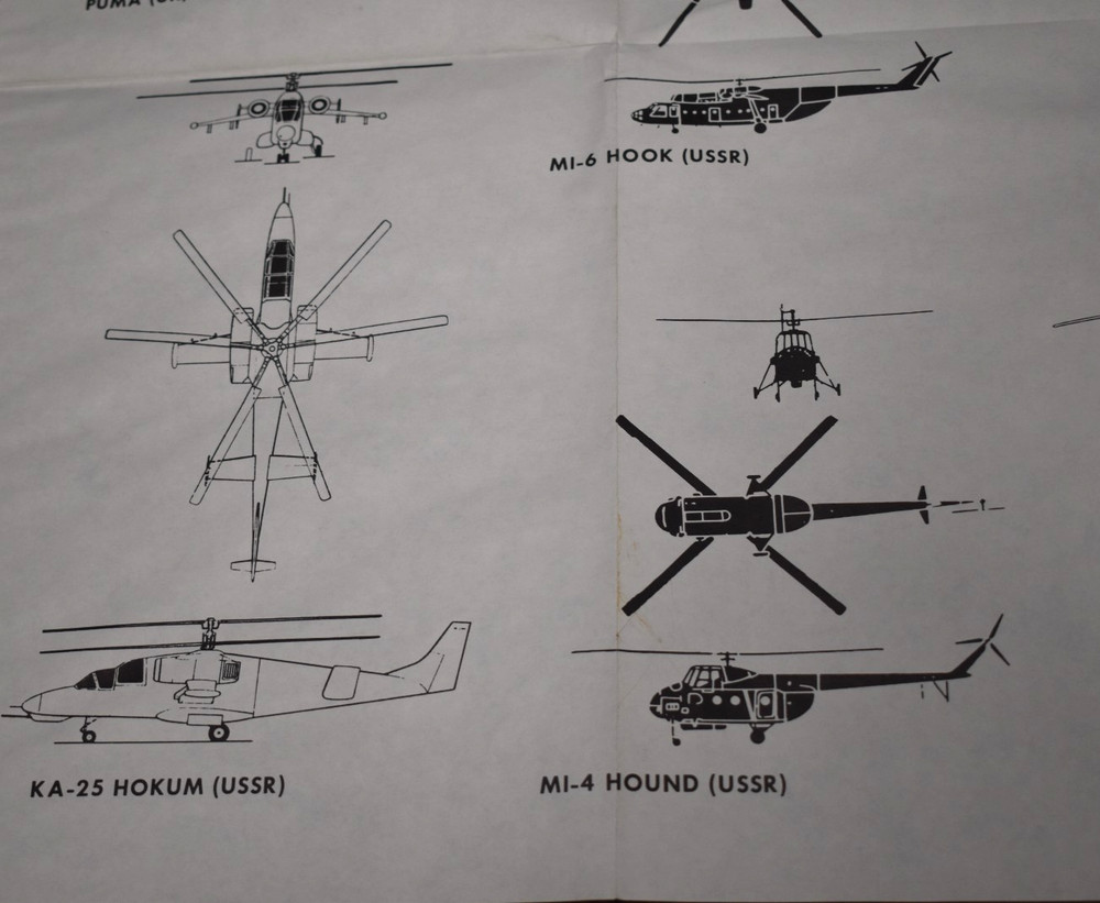US Military Desert Shield 5 OPFOR Helicopter Chart