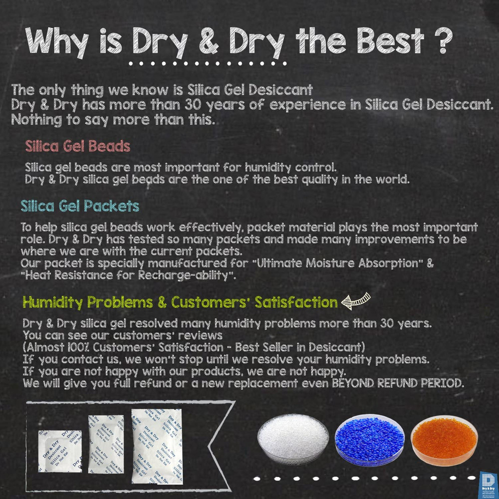 Humidity Indicator Cards 10-60% Reusable 20 Pack