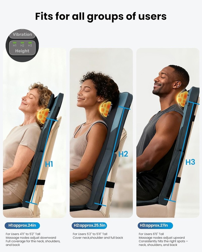 COMFIER Shiatsu Massager Heat 3D Rollers