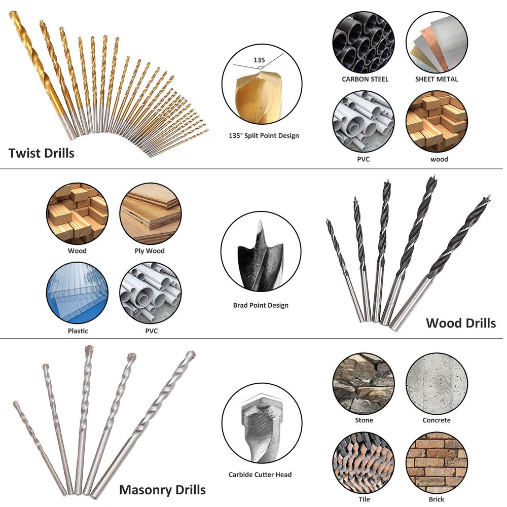 Complete Every Home Project - KingTool 318 Piece Drill Bit and Screwdriver Set