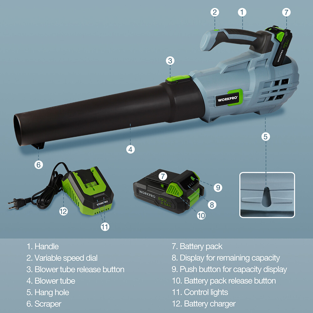 WORKPRO 20V Cordless Leaf Blower with 5 Adjustable Speeds 350 CFM Quick Charger