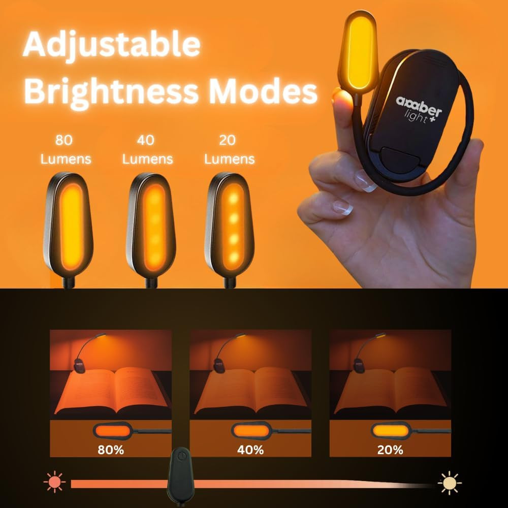 Giftable Amber Book Light - Blue Light Blocking - Night Reading Booklight Store.