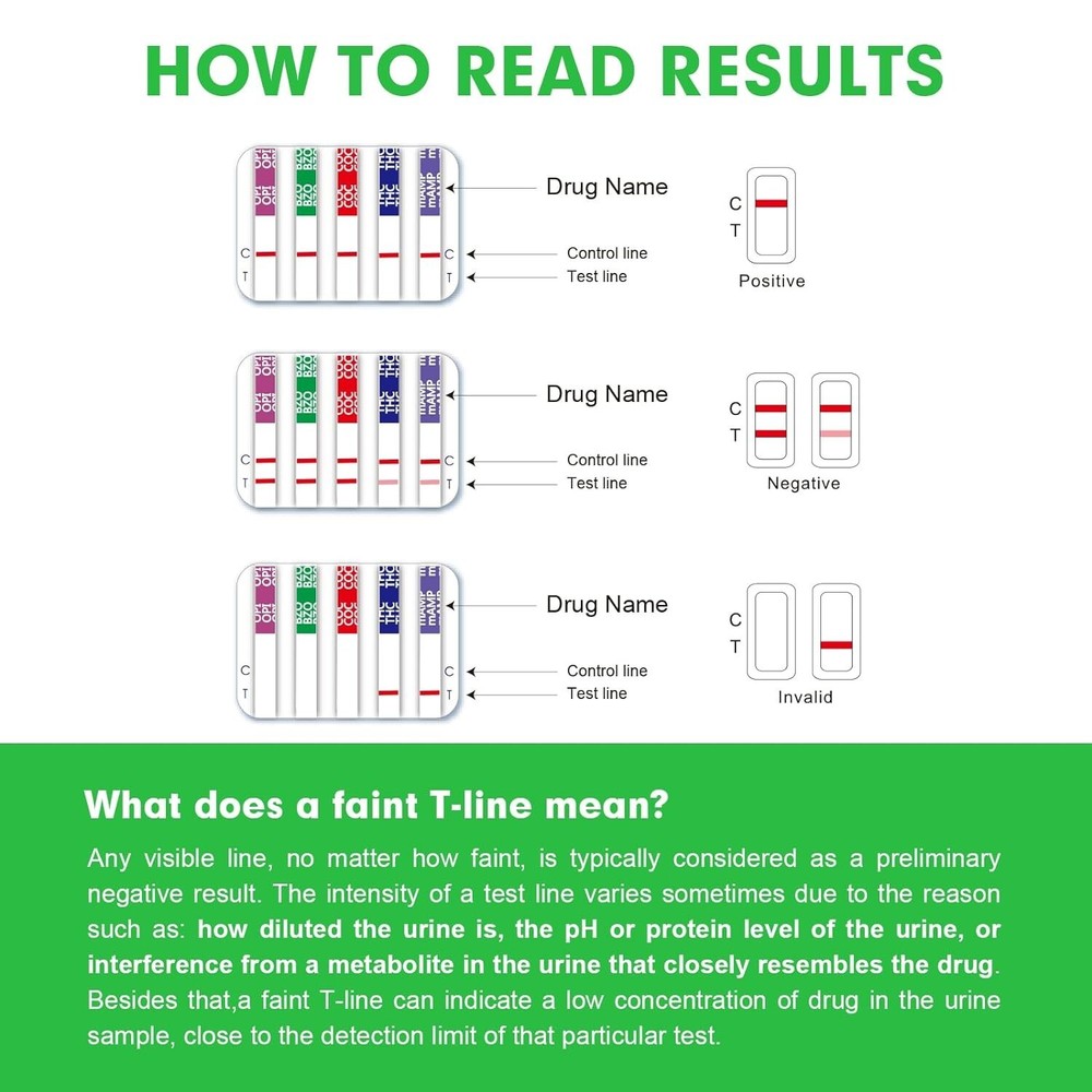Easy@Home 12 Panel Instant Urine Drug Test Cup Ecdoa - 7124 (2 Pack)