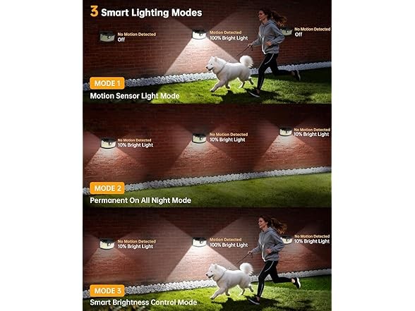 Aootek Solar Motion Sensor Lights, 6 Pack