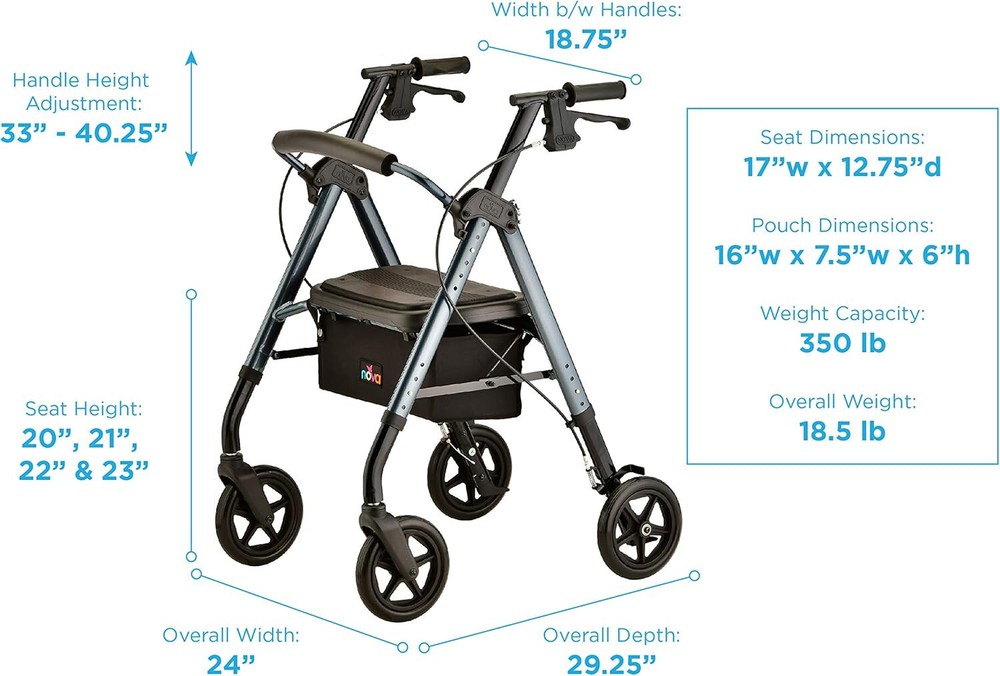 NOVA Star Deluxe Rollator Walker - Extra Wide 8" Wheels, Blue - Open Box