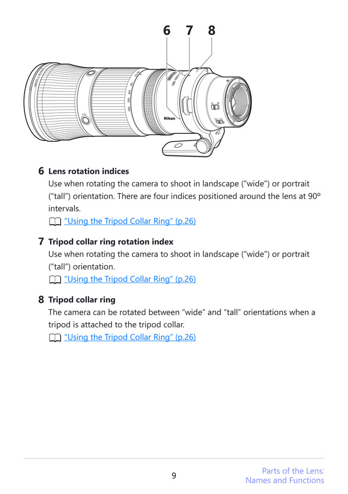Nikon Nikkor Z — Reference Guide Manual Documentation — 42 Pages — USA Made