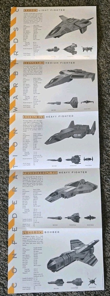 Victory Streak PC MANUAL Reference Card Warbirds Fold Out