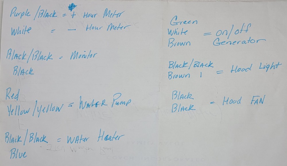 JRV Products RV Range Hood Monitor Panel w/ Hobbs Quartz Hour Meter 6 Switches