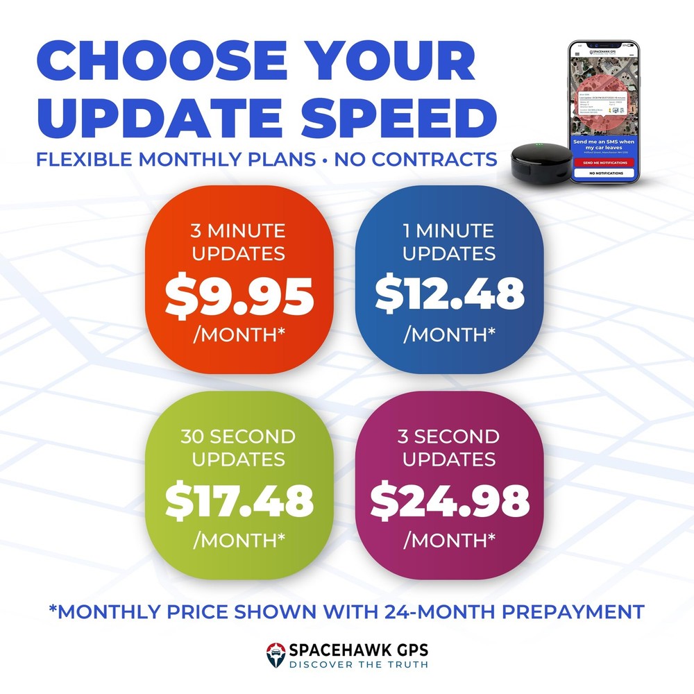SpaceHawk GPS Tracker - Real-Time Mini GPS System. Hidden GPS Tracking Device...
