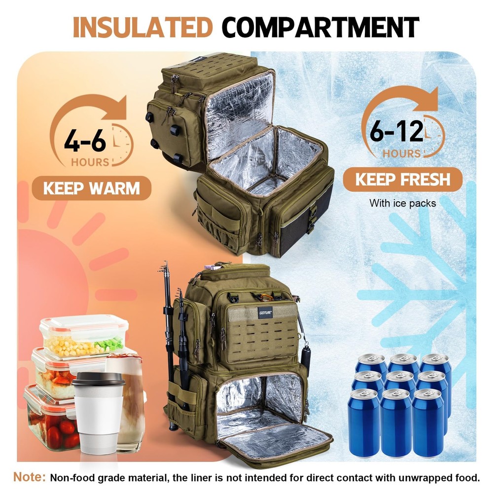 Fishing Backpack with 4 Tackle Boxes, 78L 600D Water-Resistant Tackle Backpac...