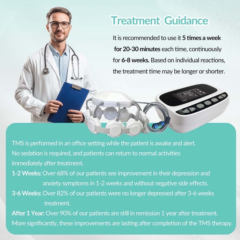 Non-Invasive rTMS Brain Stimulation Machine for Depression & Migraine Support