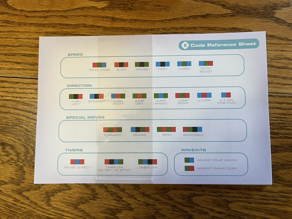 Ozobot Bit Starter Pack Programmable Robot Toy STEM Educational Learning Kit