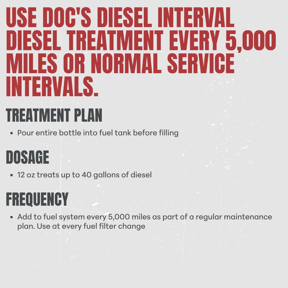 Doc's Diesel Interval Diesel TreatmentInterval Diesel Treatment