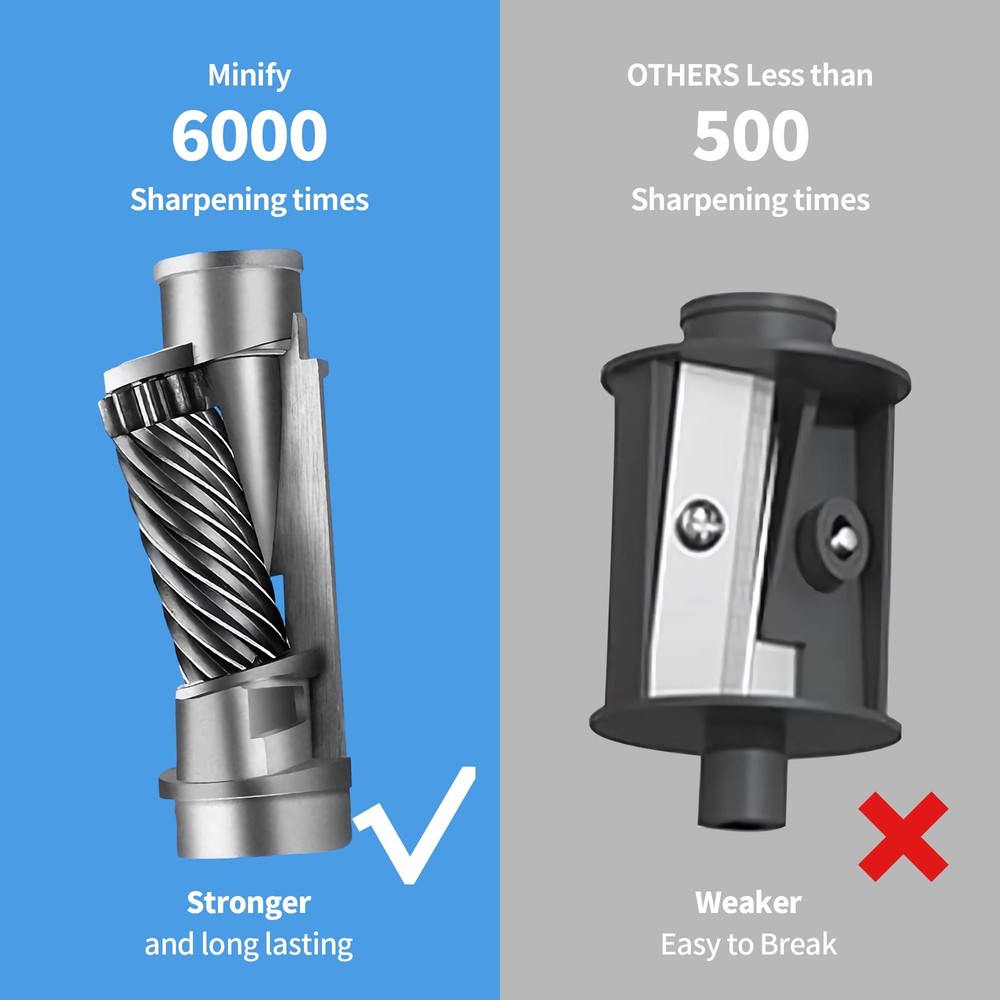 Minify Pencil Sharpener Electric Heavy Lightweight, Black