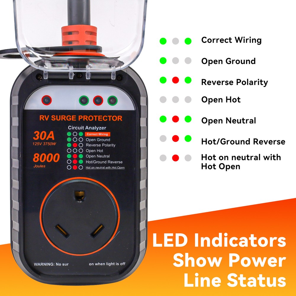 RV Surge Protector 30 Amp /RV Circuit Analyzer (8000 J) With LED Indicator Light