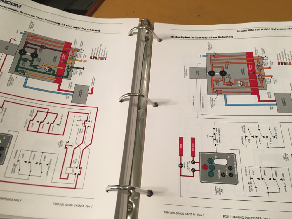 Socata TBM 850, G1000 Reference Manual