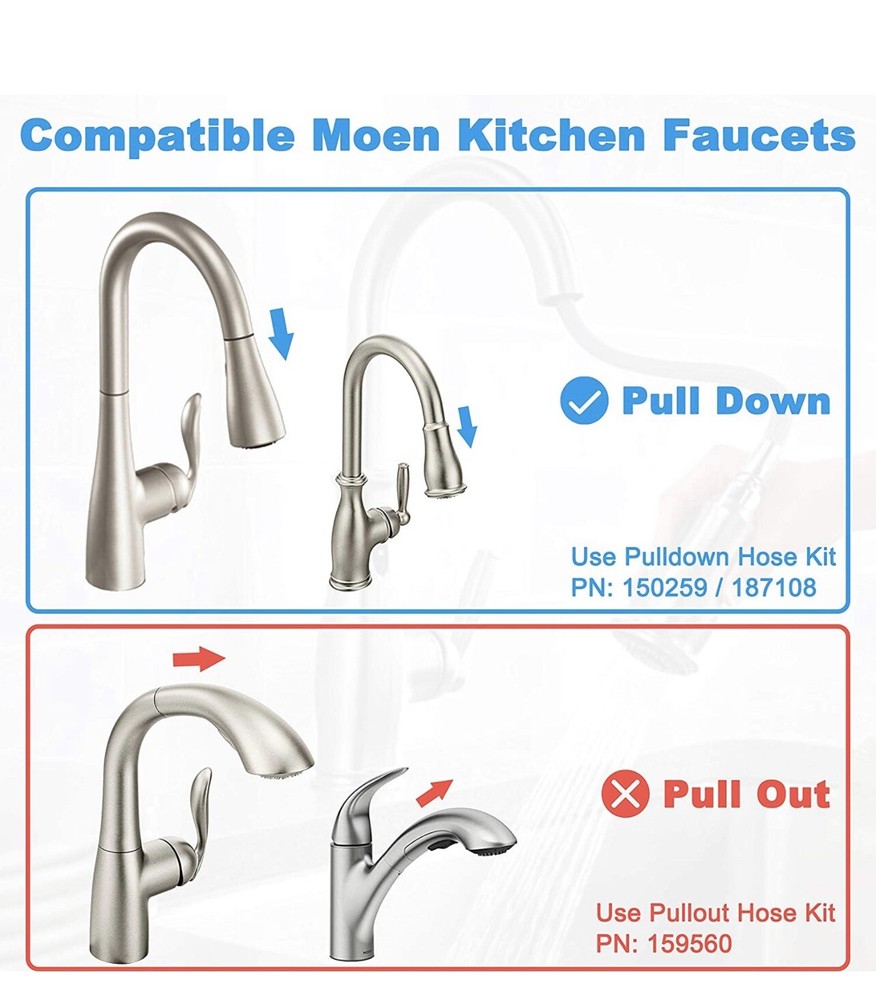 Replacement Hose Kit for Moen Pull Down Kitchen Faucet 150259 Replacement Part
