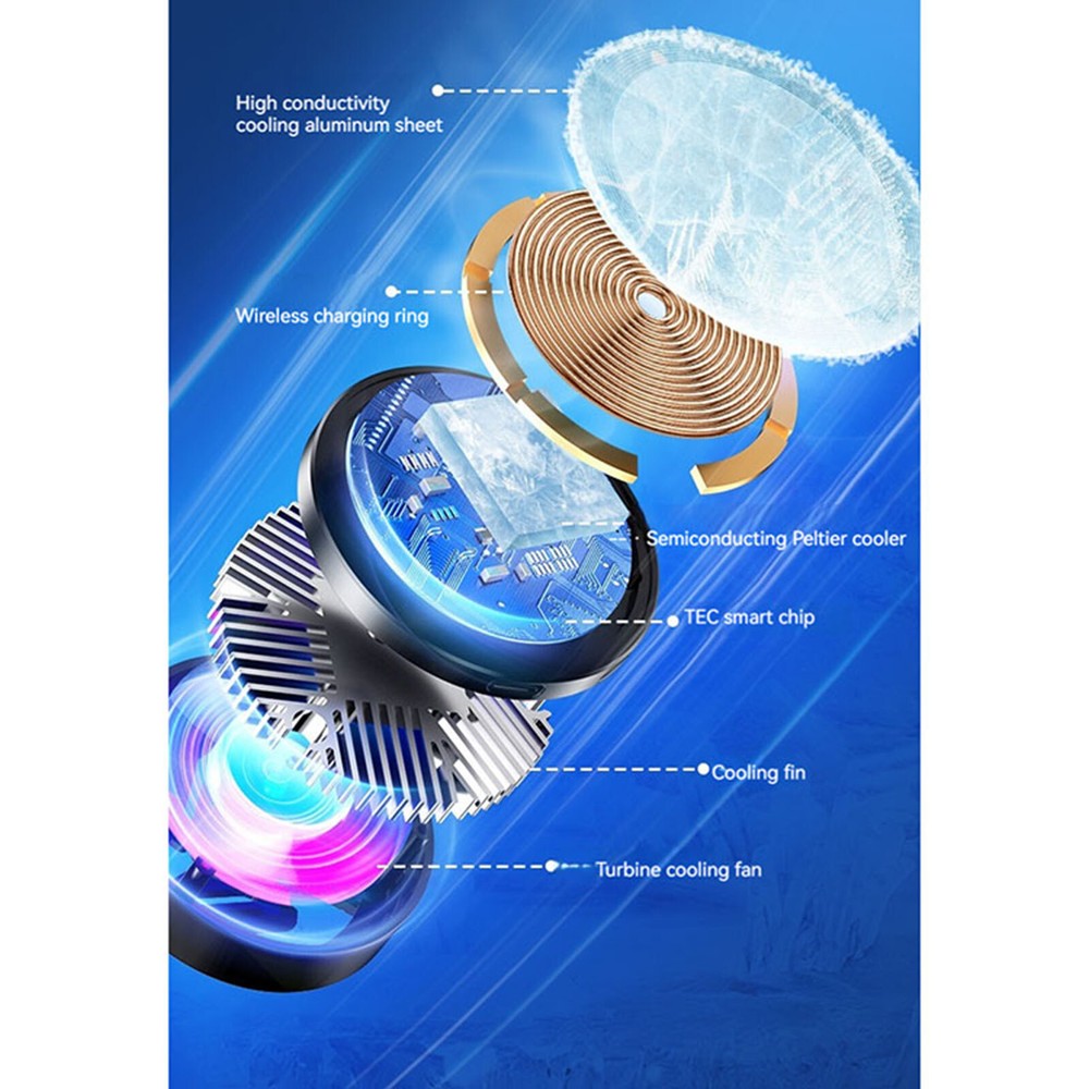 Universal Semiconductor Magnetic Two-speed Adjustable Cell Phone Cooler