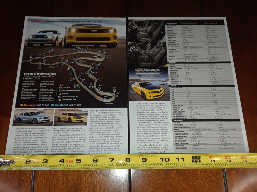 2013 CAMARO SS 1LE vs. 2013 MUSTANG GT TRACK PACK ORIGINAL ARTICLE