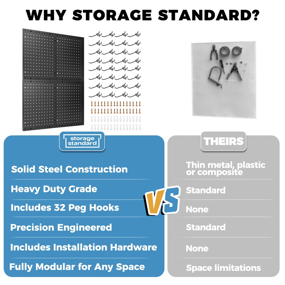 Heavy Duty 4-Panel Pegboard Wall Organizer With 32 Peg Hooks - Black