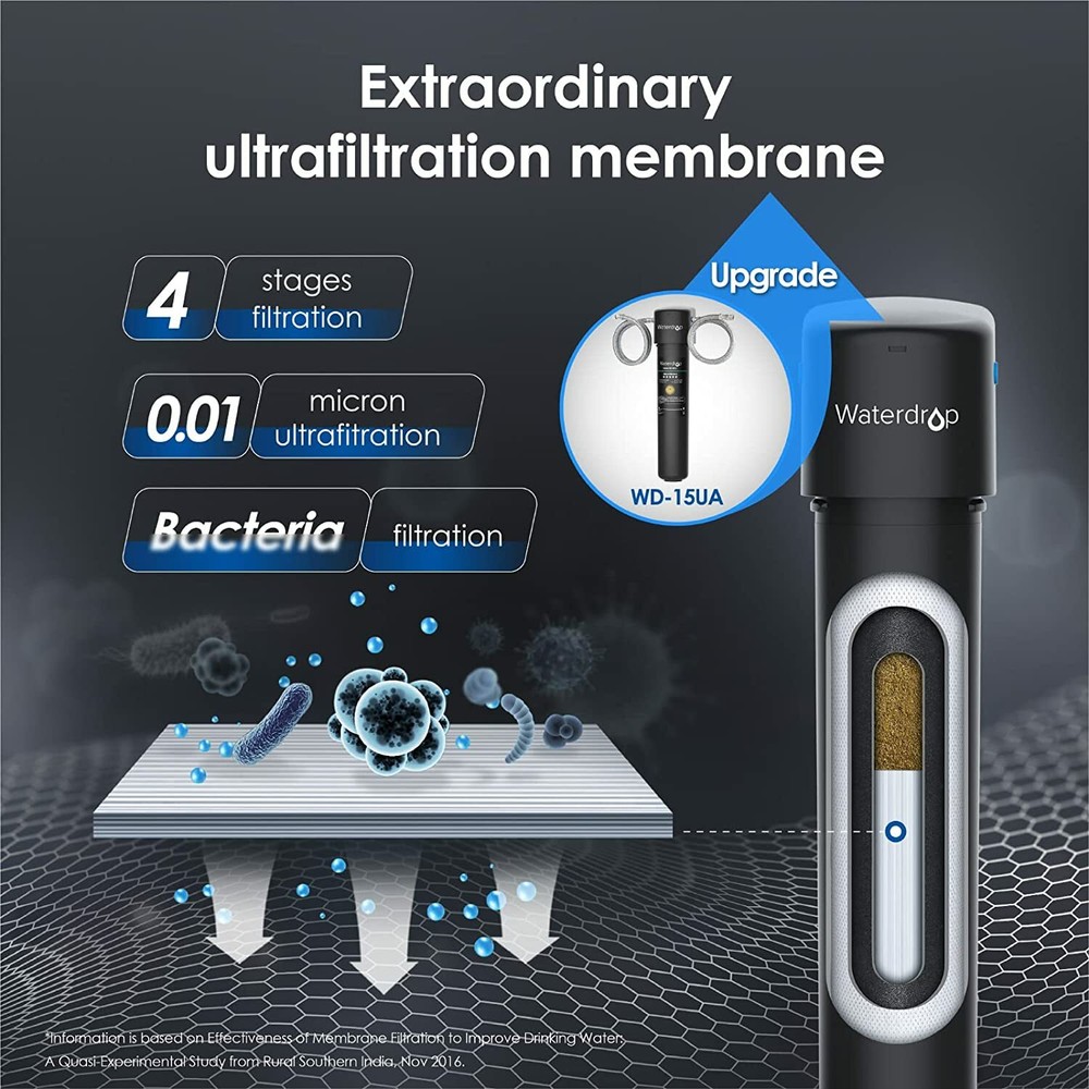 Waterdrop 15UA-UF Filtration Under Sink Water Filter System