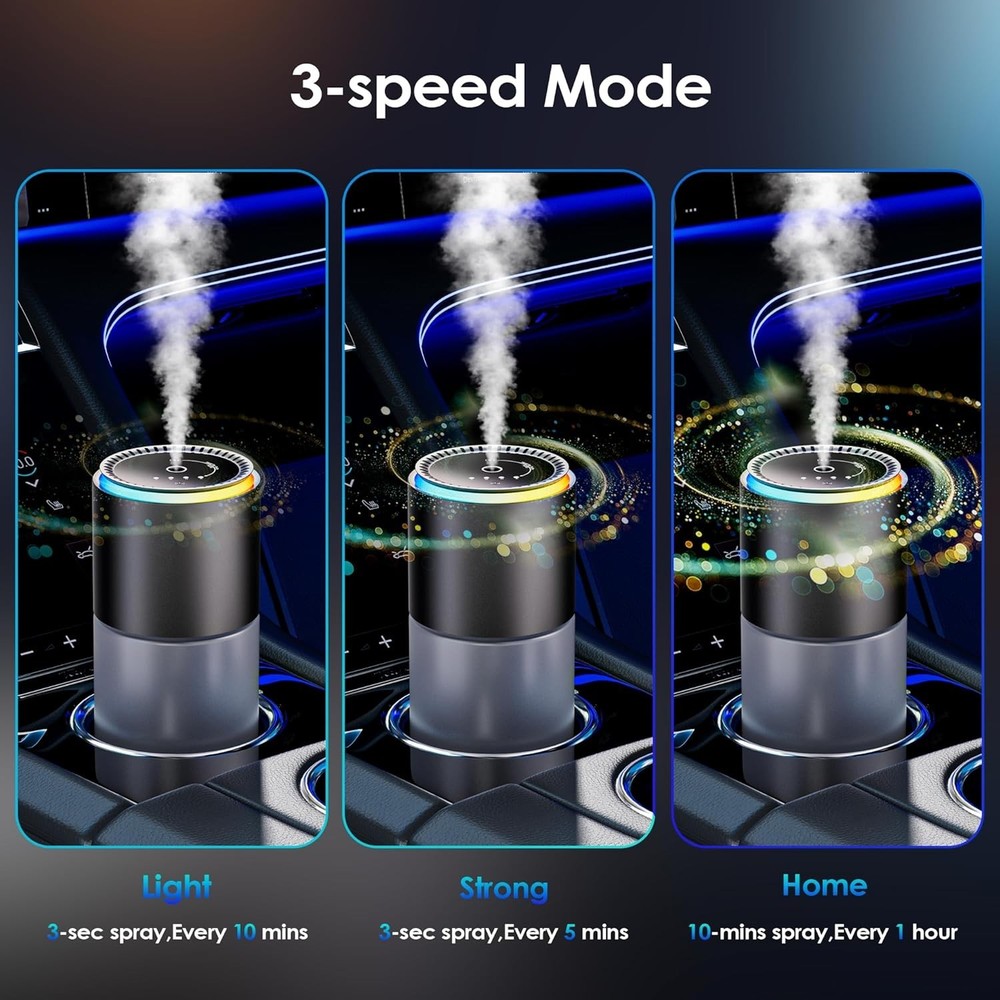 USB-C Car Air Freshener - Motion Sensor Technology