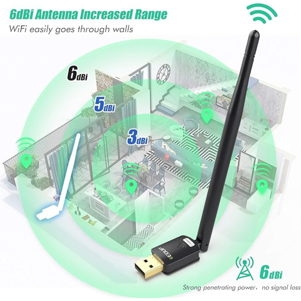 USB WIFI ADAPTER for PC Computer Wireless Network Dongle High Gain Antenna.