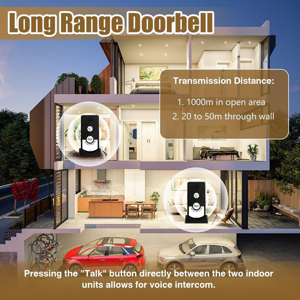 Intercom System for Home, 2 Way Voice Intercom Wireless, Home Intercom System...
