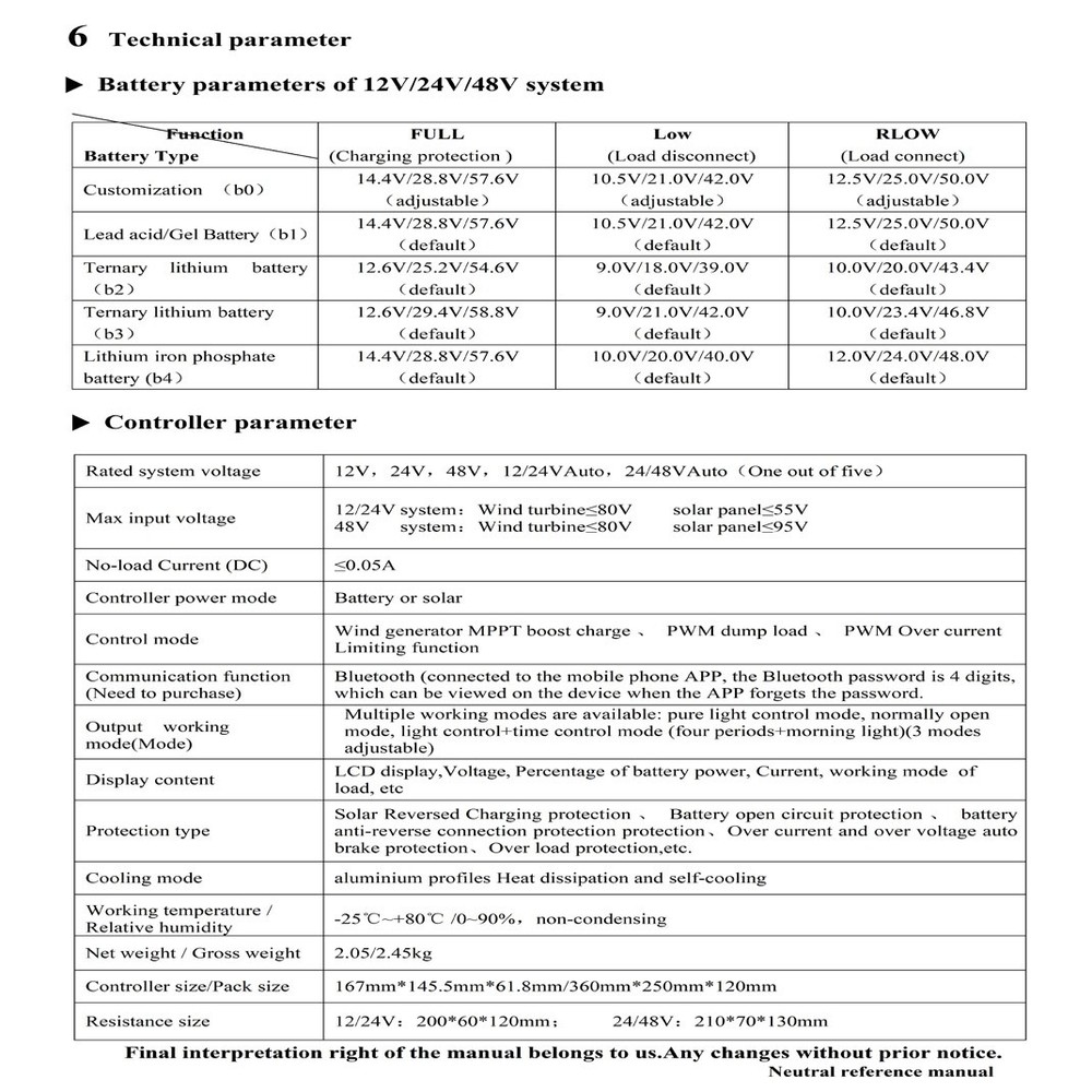 Bluetooth Smart Power Controller Solar & Wind Generator Transfer Switch 12V/24V