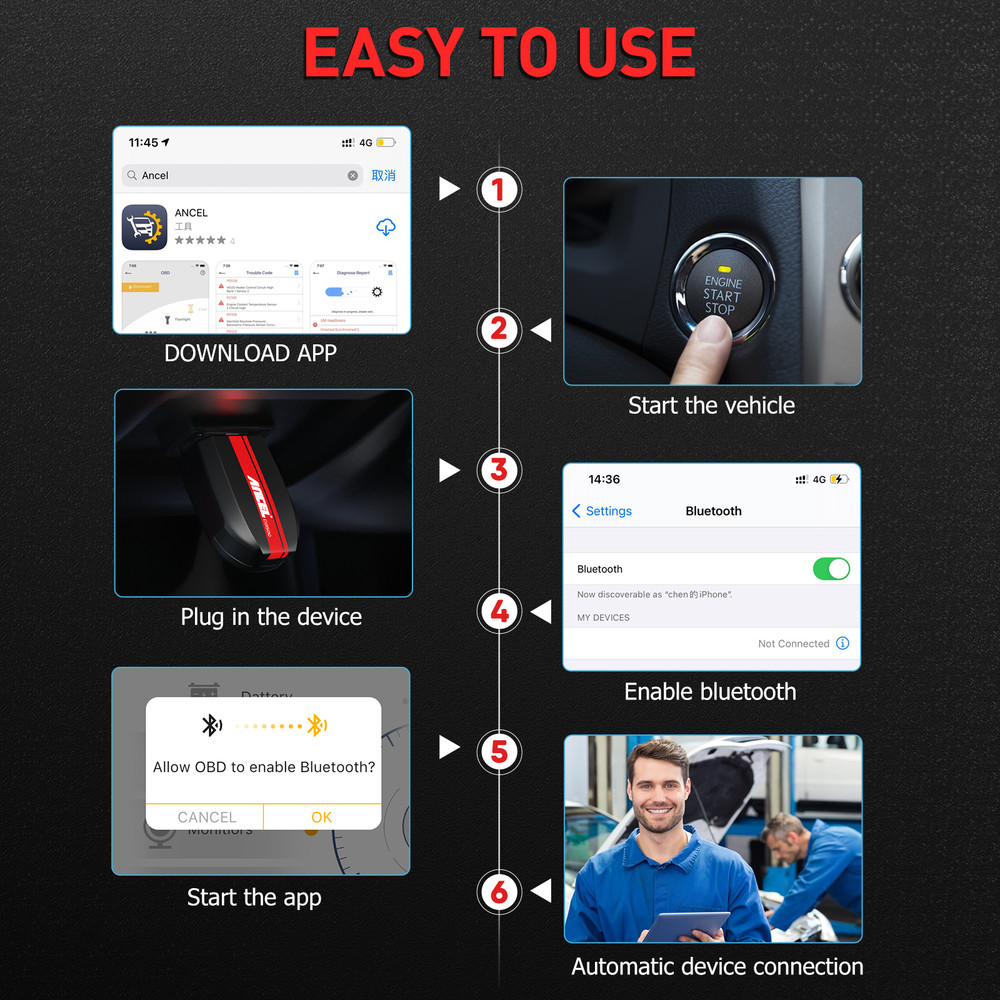 ANCEL BD500 Auto OBD2 Scanner BT Car Diagnostic Tool All System Code Reader