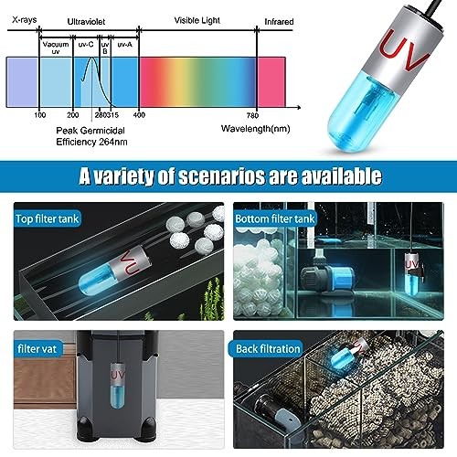 Aquarium Clean Light，3W Mini Algae Removal Light with Timer,Aquarium Water