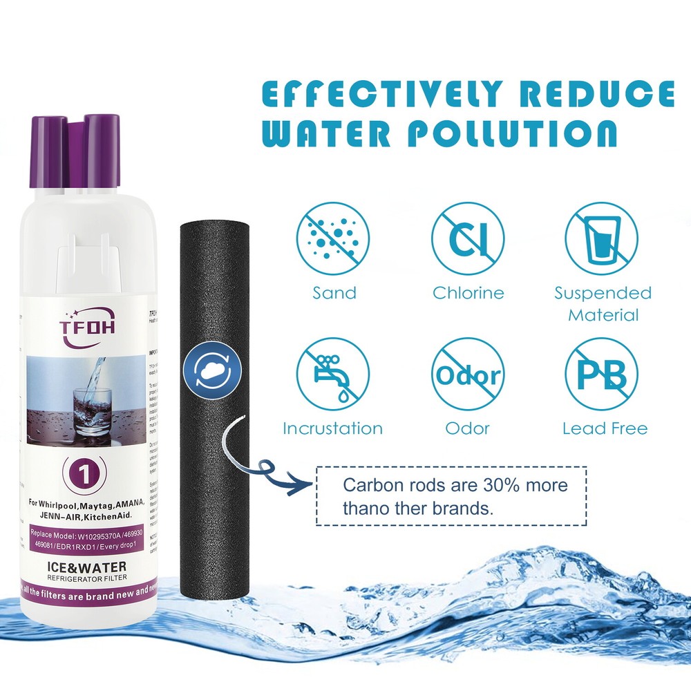 For Refriger²ator Ice Replacement For W10295²370A EDR1²RXD1 Filter 1 9081（2PACK）