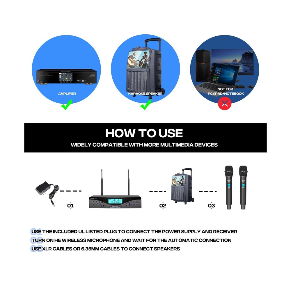 G-MARK Wireless Microphone System, Professional UHF Dual Channel Ha... Fast Ship