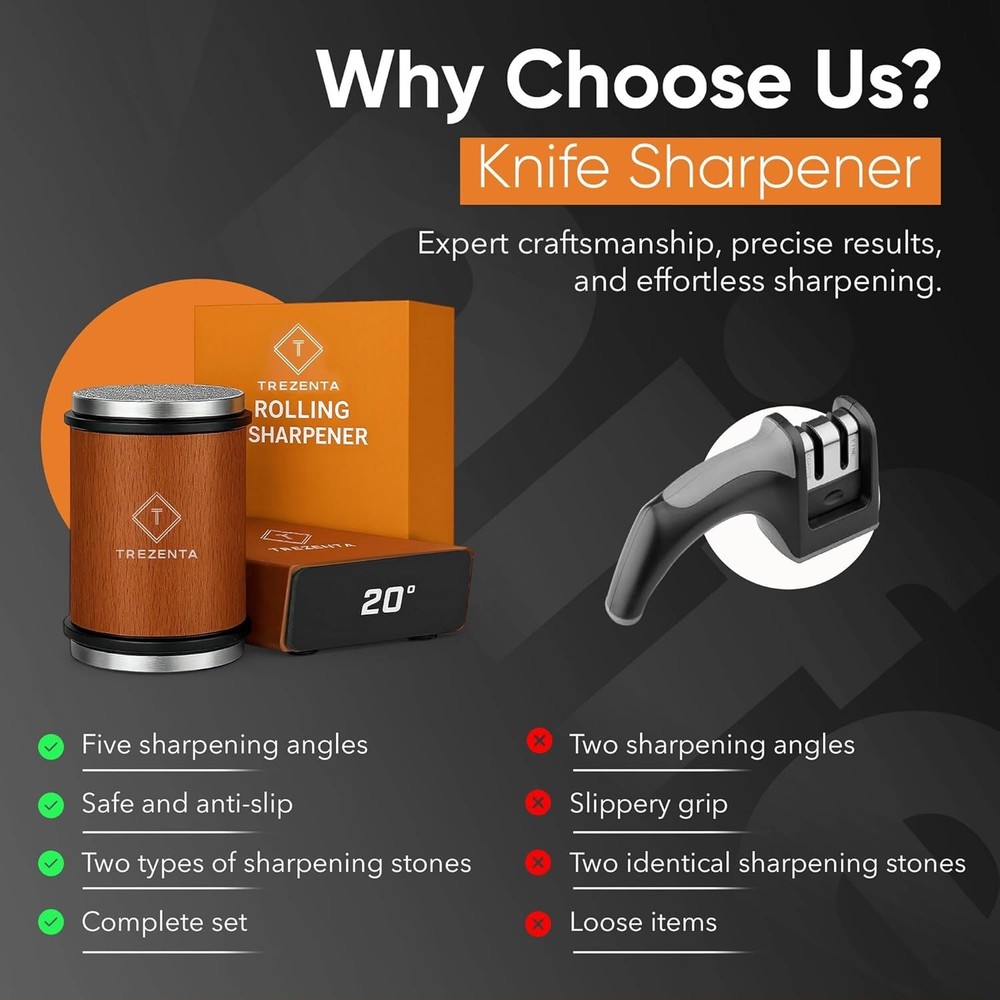 Rolling Knife Sharpener Kit, N45 Magnetic Razor-Sharp Knife Sharpening Kit