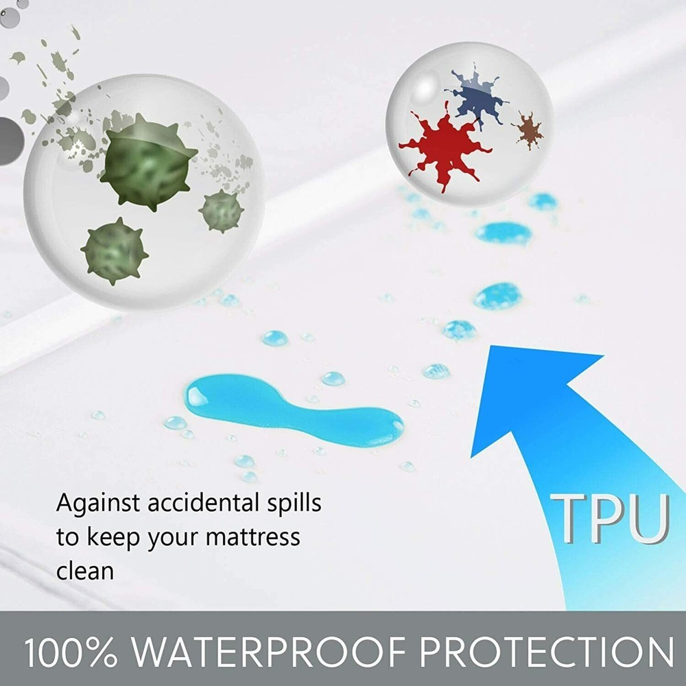 Fully Encased Waterproof Anti-Bed Bug Mattress Protector Super-King size