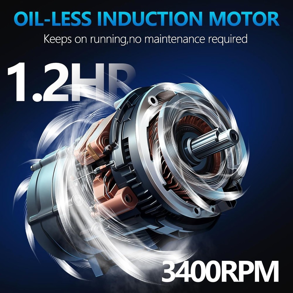 2.8CFM Electric Air Compressor, 11 Accessories