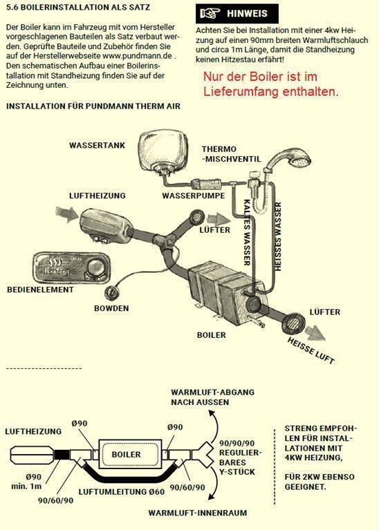 Warmwasserboiler 230V 3 Liter für Luftstandheizung für Camper und Boote Druckboi